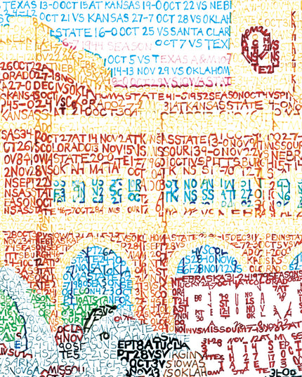 Oklahoma Sooners - Every Win