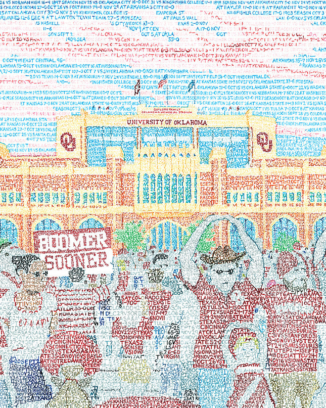 Oklahoma Sooners - Every Win
